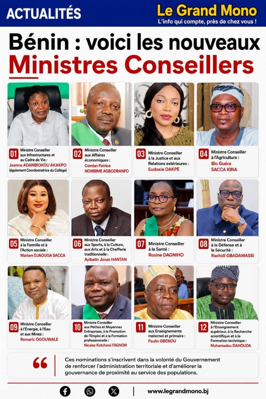 🇧🇯 Présidence de la République : Romuald WADAGNI renforce son dispositif stratégique avec 12 nouveaux ministres Conseillers.